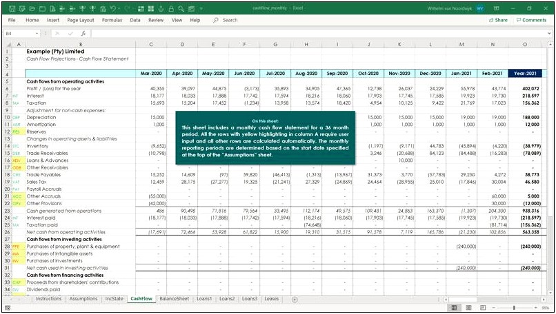 13 Week Cash Flow Forecast Template Excel Free