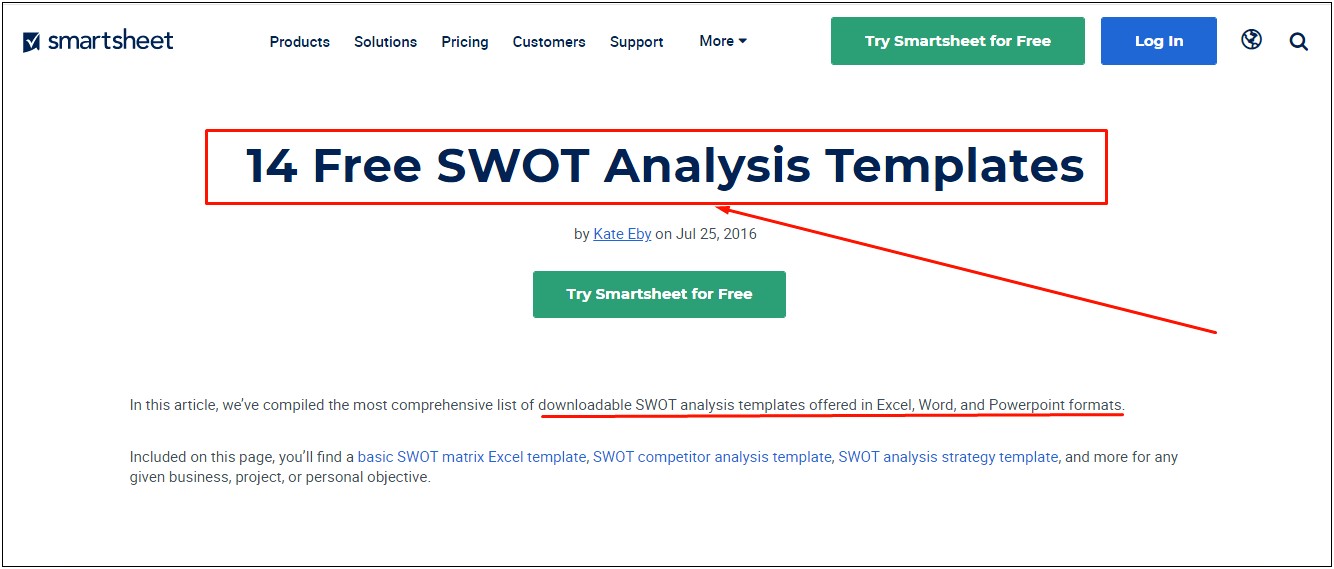 14 Free Swot Analysis Templates Smartsheetsmartsheet