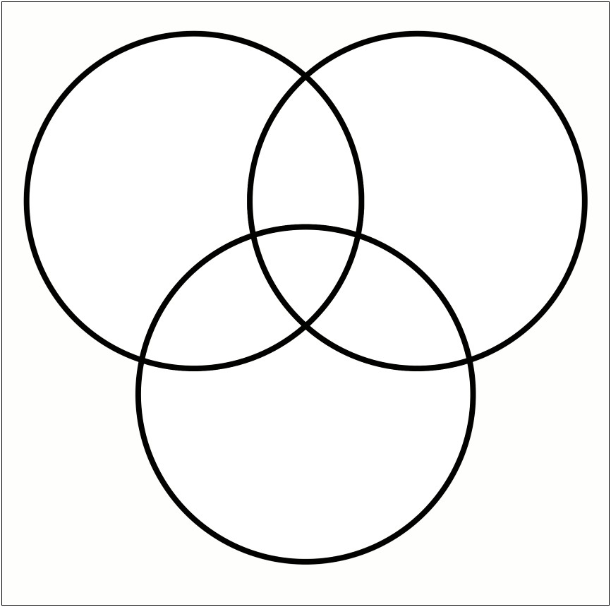 3 Way Venn Diagram Template Free