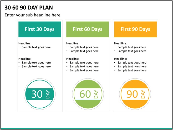 30 60 90 Action Plan Template Free