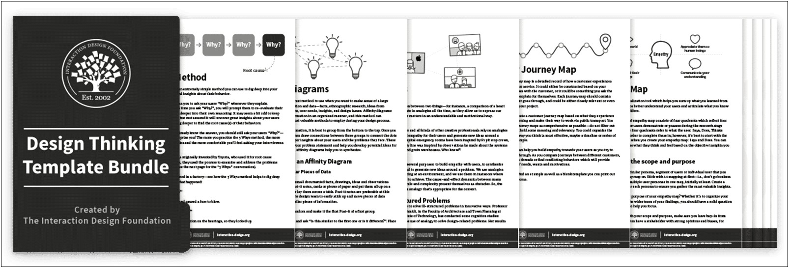 35 Design Thinking Templates For Free