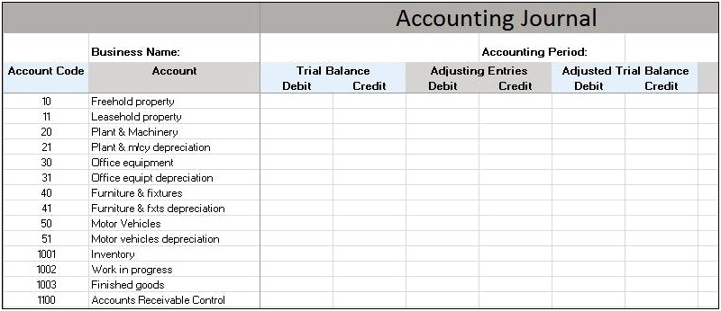 Accounts Payable And Receivable Template Excel Free Download