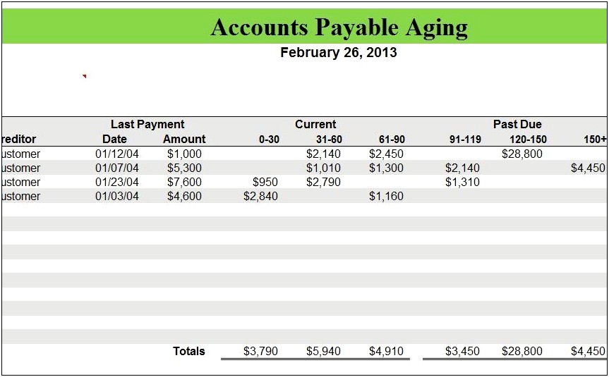 Accounts Payable Excel Spreadsheet Template Free