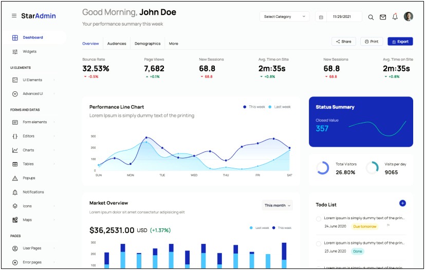 Ace Responsive Bootstrap 3 Admin Template Free
