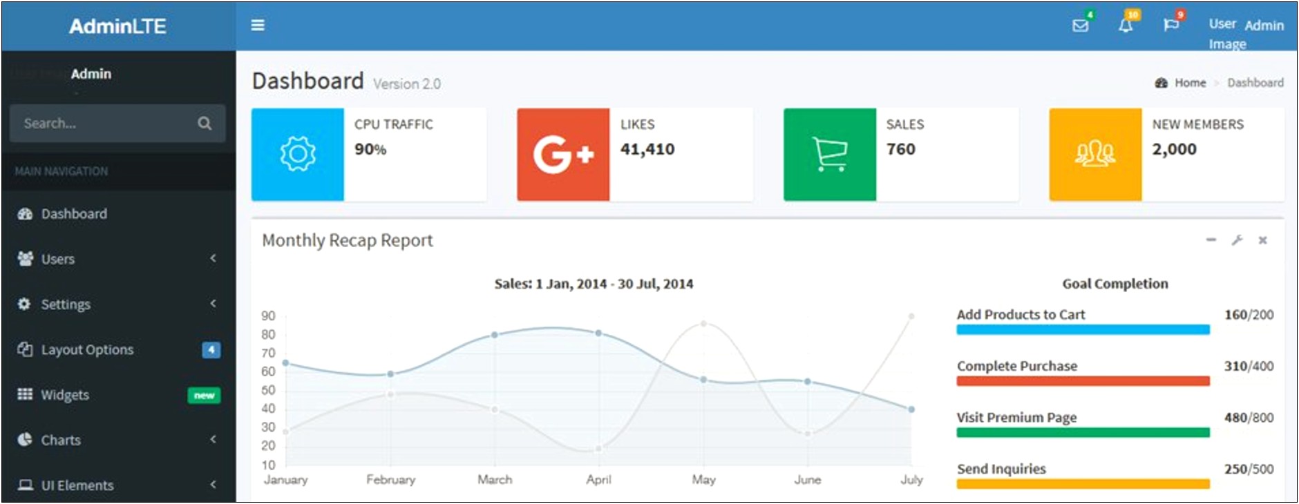 Ace Responsive Bootstrap Admin Template Free Download