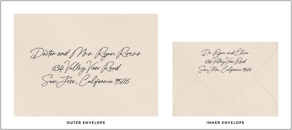 Addressing Wedding Invitations Outer Envelope Only