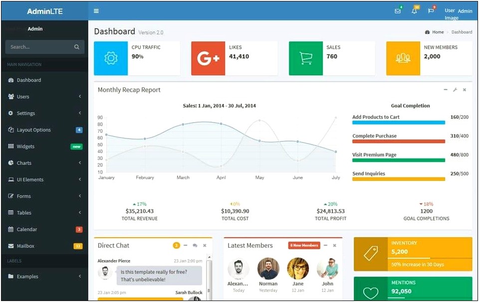 Admin Dashboard Html Template Free Download