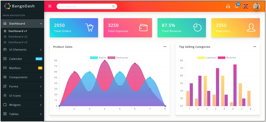 Admin Dashboard Template Free Download 2019
