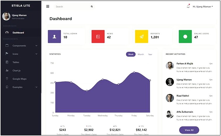 Admin Dashboard Template Free Download Bootstrap