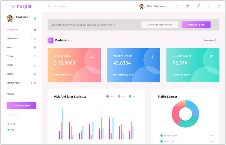 Admin Panel Bootstrap 4 Template Free Download