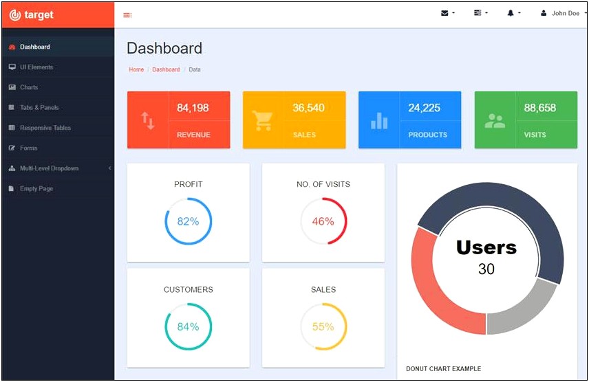 Admin Panel Template Free Download Bootstrap Responsive