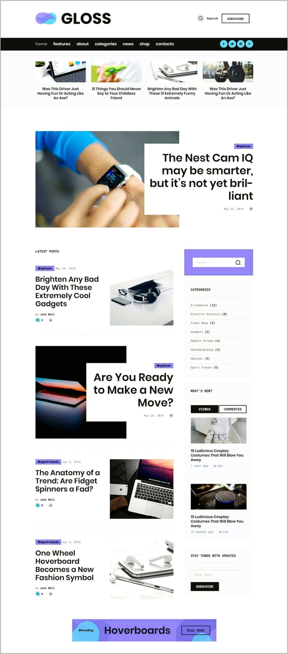 After Effects News Templates Free Reddit