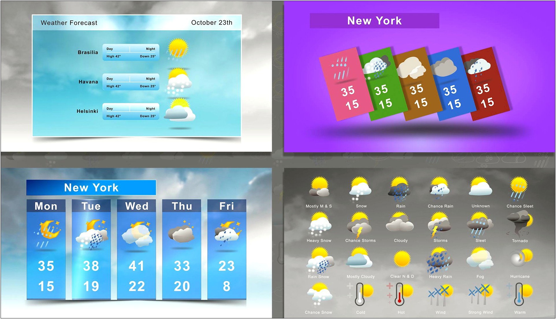 After Effects Weather Forecast Template Free