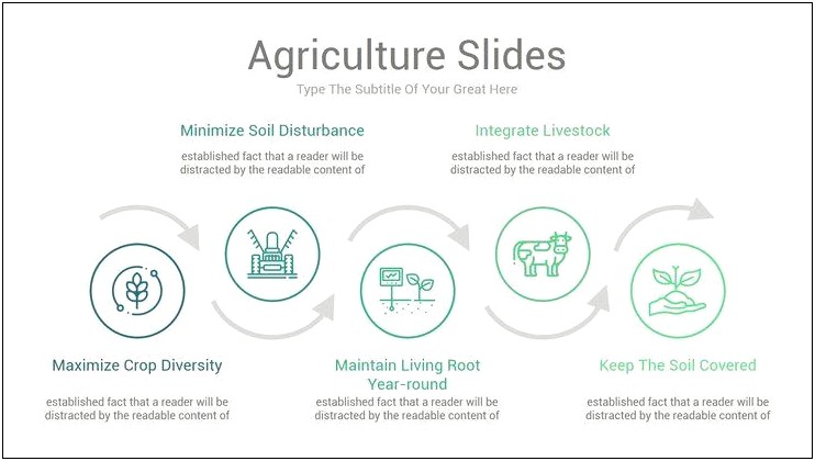Agriculture Templates For Powerpoint Free Download