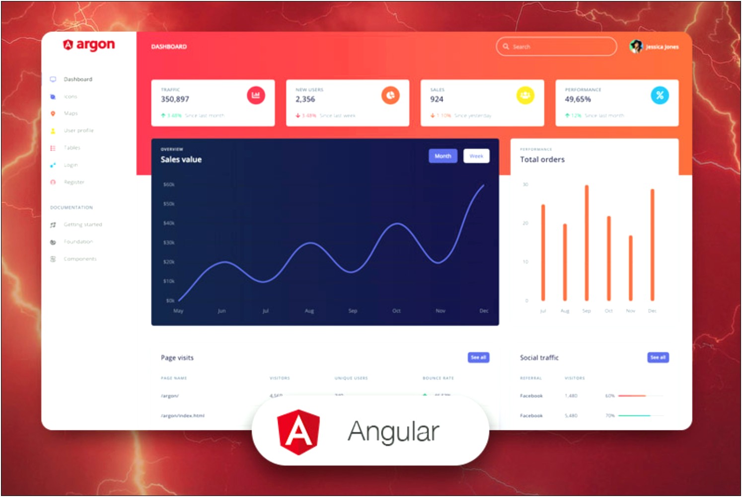 Angular 6 Bootstrap Admin Template Free