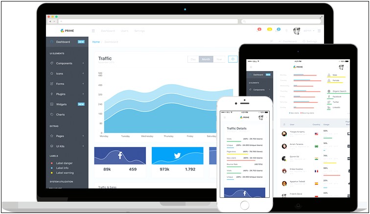 Angularjs Bootstrap Admin Template Free Download