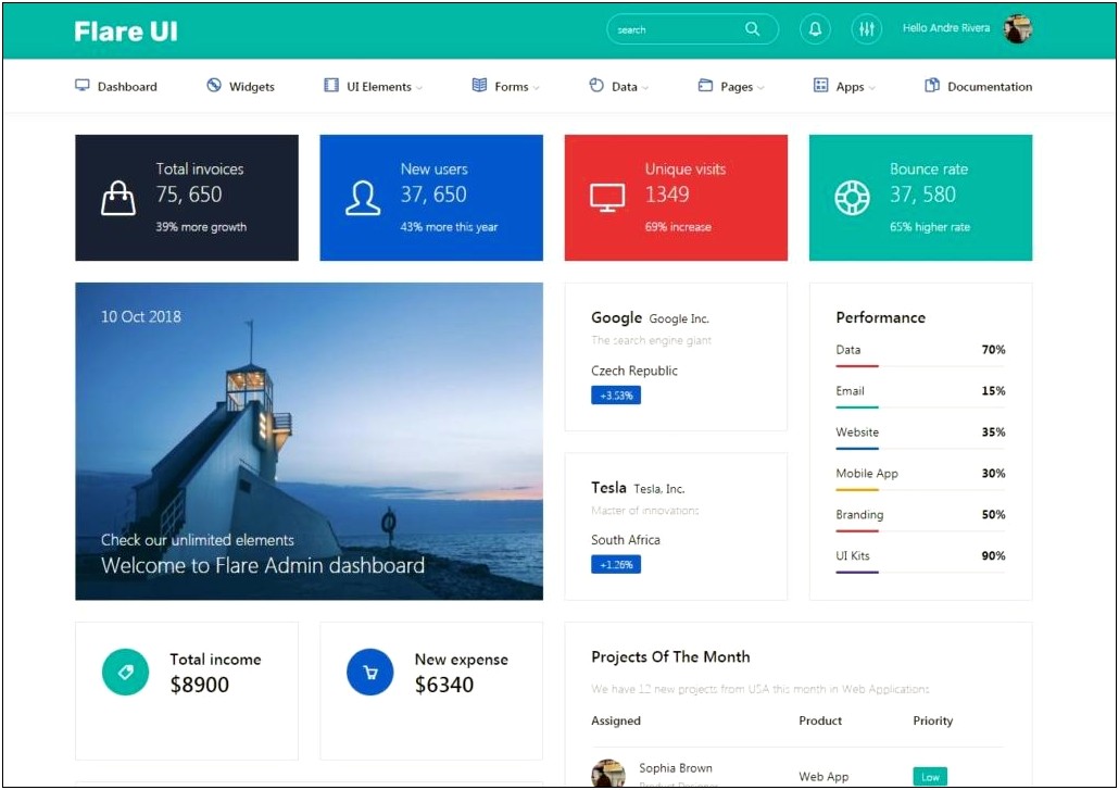 Apex Angular 4 Bootstrap Admin Template Free Download