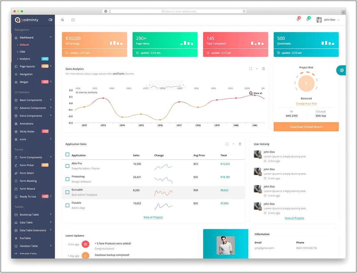 Apricot Bootstrap 3 Admin Dashboard Template Free Download