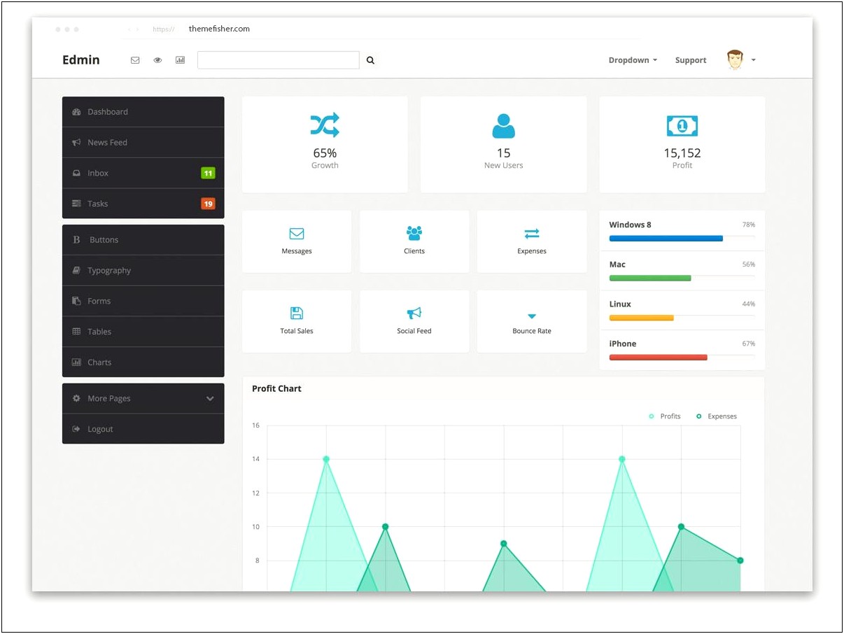 Best Bootstrap Admin Template 2017 Free