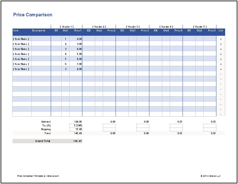 Best Excel Comparison Charts Templates Free