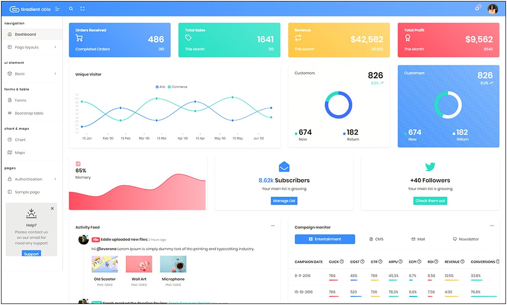 Best Free Bootstrap 4 Dashboard Template