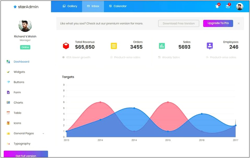Best Free Bootstrap Admin Templates 2017