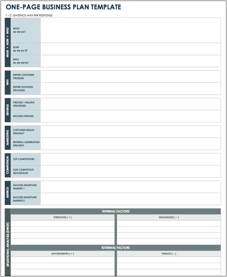 Best Free Business Plan Template Download