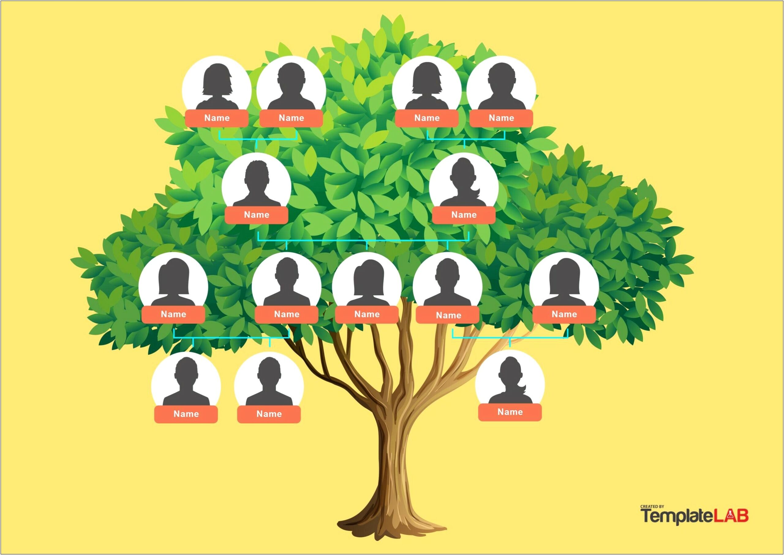Best Free Family Tree Template Online