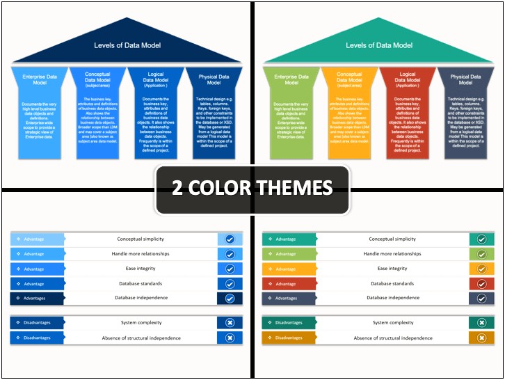 Best Free Powerpoint Templates For Data Modeling