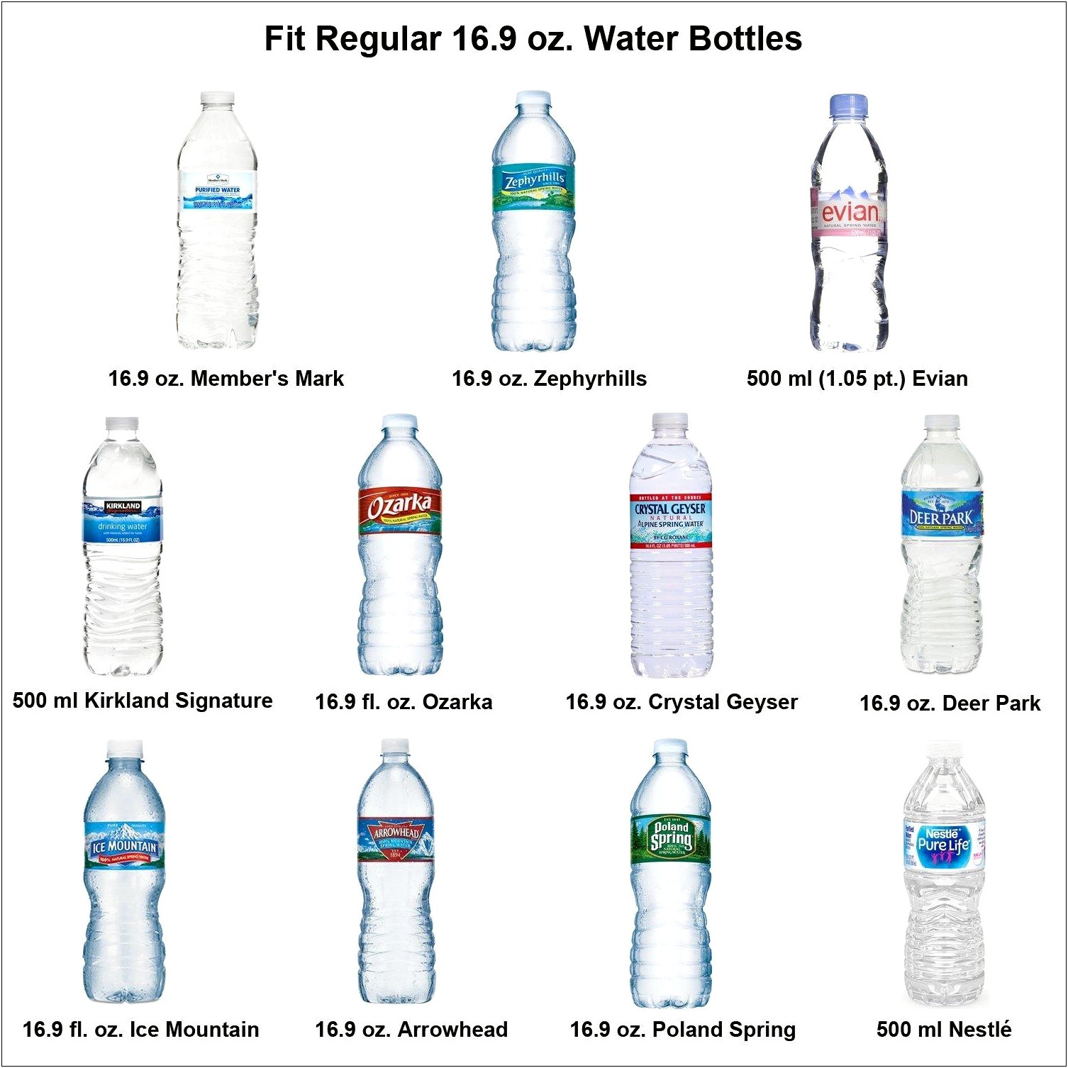 Blank Water Bottle Labels Template Free