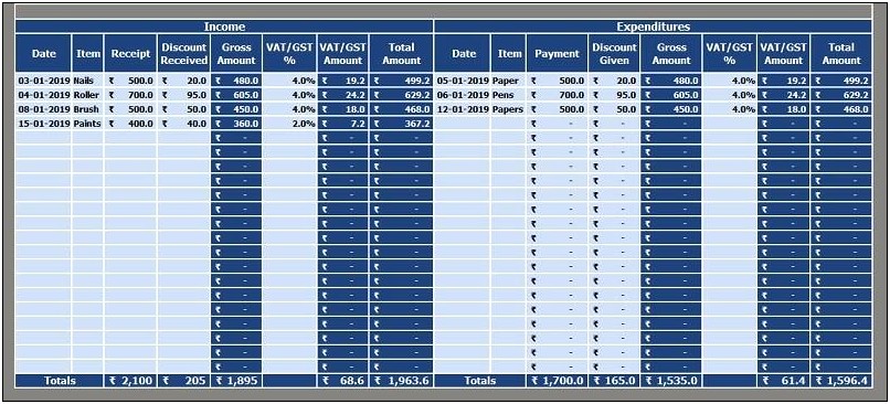 Bookkeeping Templates For Excel Free South Africa