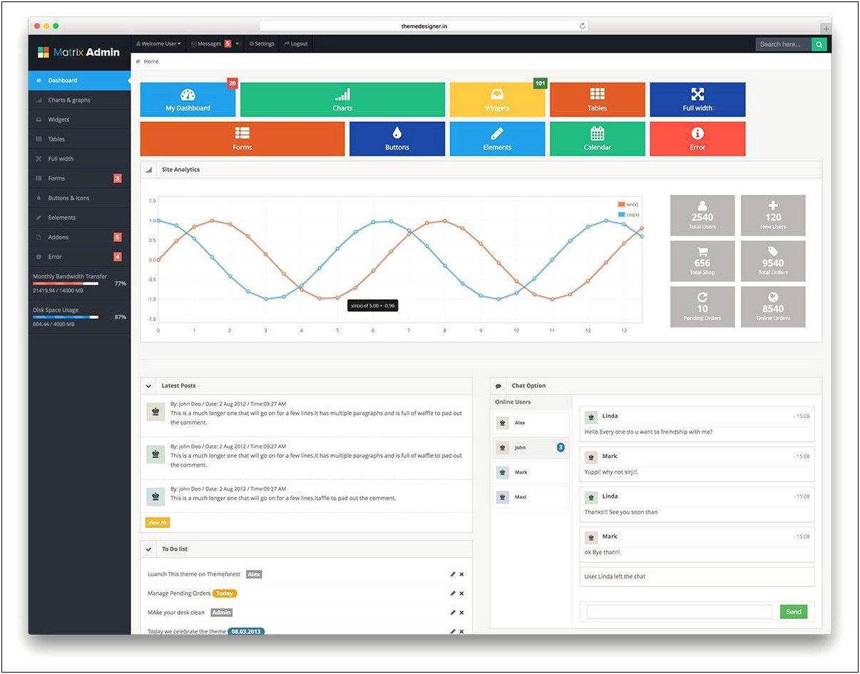 Bootstrap 3 Simple Admin Template Free Download