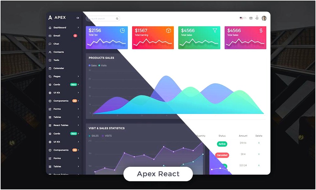 Bootstrap 4 Admin Html Template Free Download