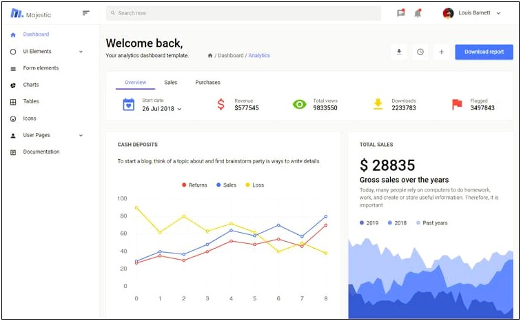 Bootstrap 4 Admin Template Free Download 2019