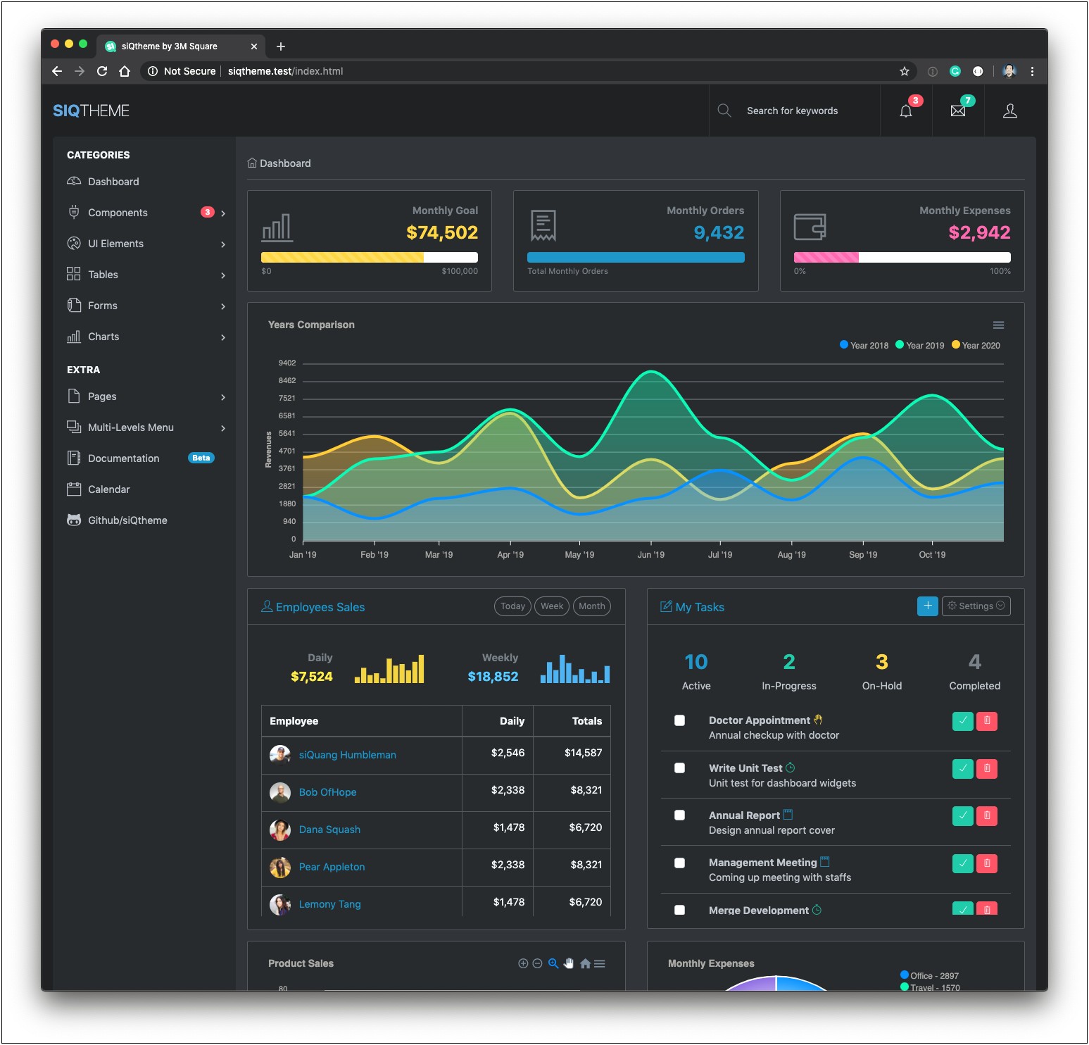 Bootstrap 4 Admin Template Free Download Github