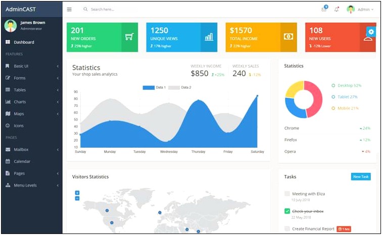 Bootstrap 4 Admin Template Free Download