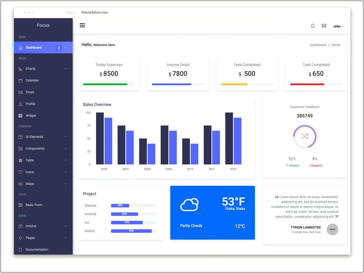 Bootstrap 4 Free Admin Templates 2018