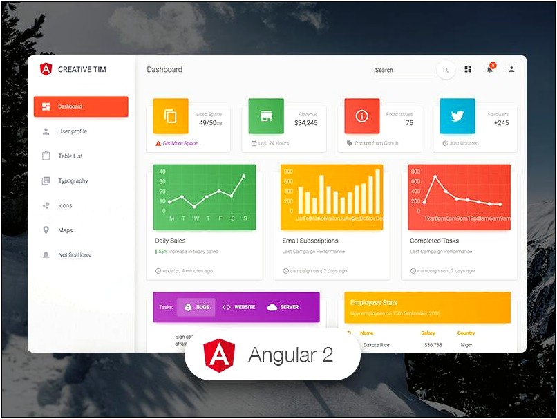 Bootstrap 4 Material Design Admin Template Free Download