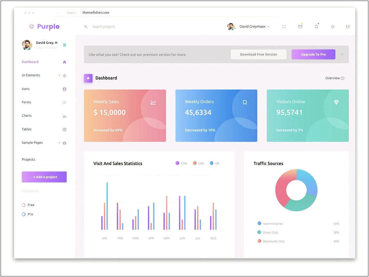 Bootstrap 4 Simple Dashboard Template Free