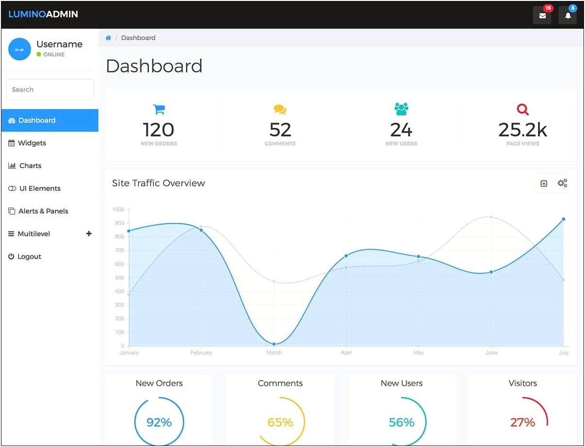 Bootstrap Admin Template Free Download 2016