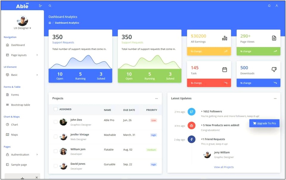 Bootstrap Admin Template Free Download Simple