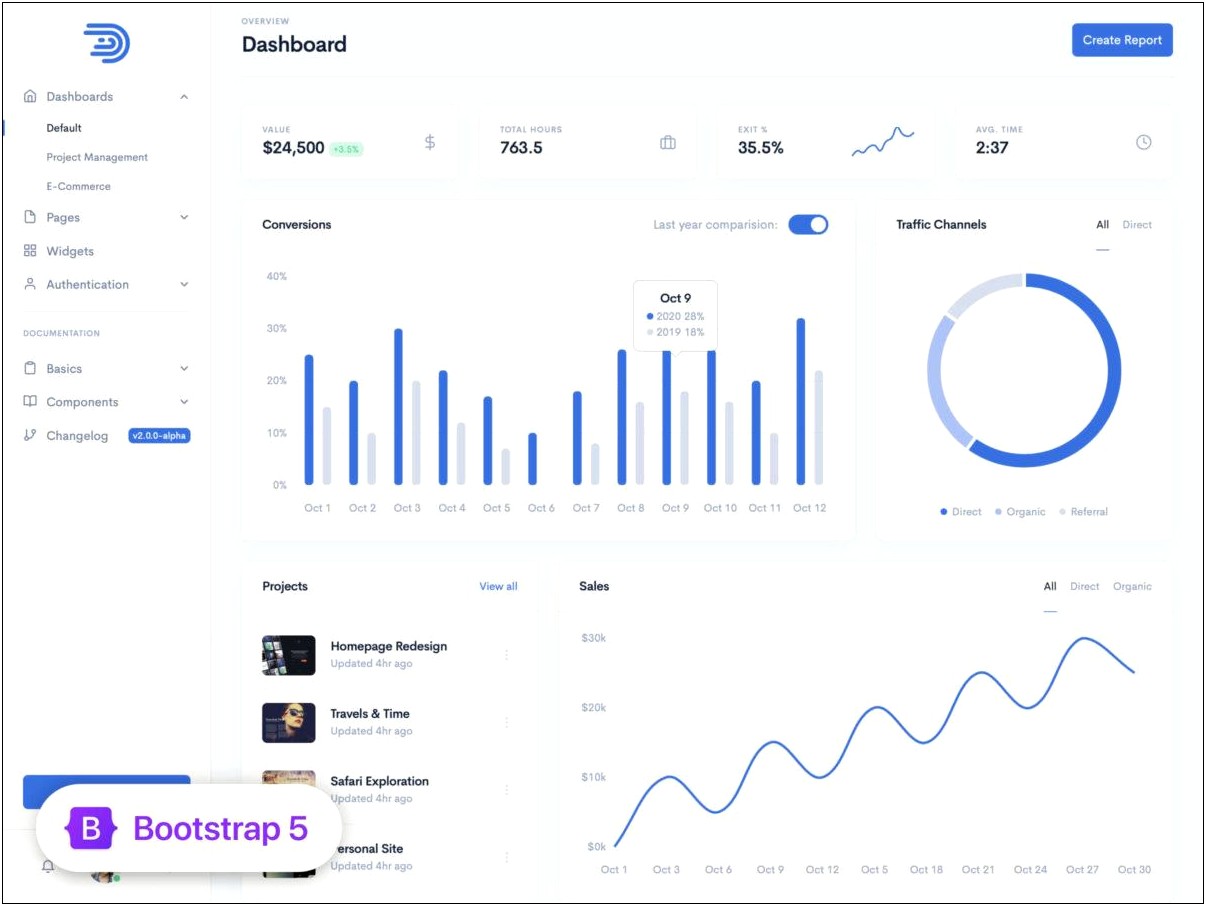 Bootstrap Admin Templates 2018 Free Download