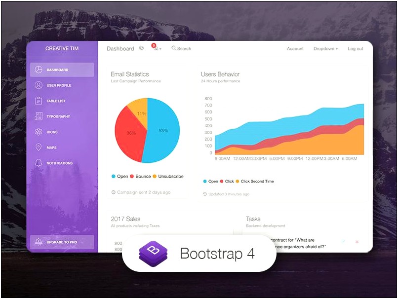 Bootstrap Admin Templates Free Download Responsive