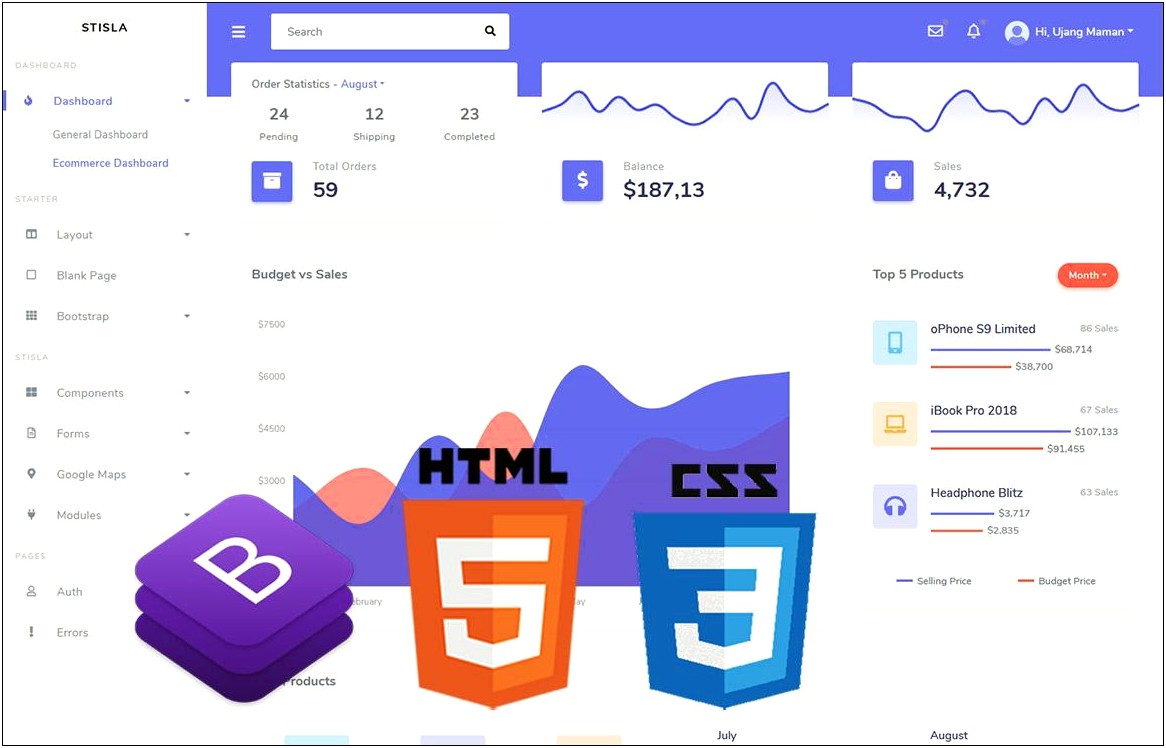 Bootstrap Dashboard Templates Free Download For Html5