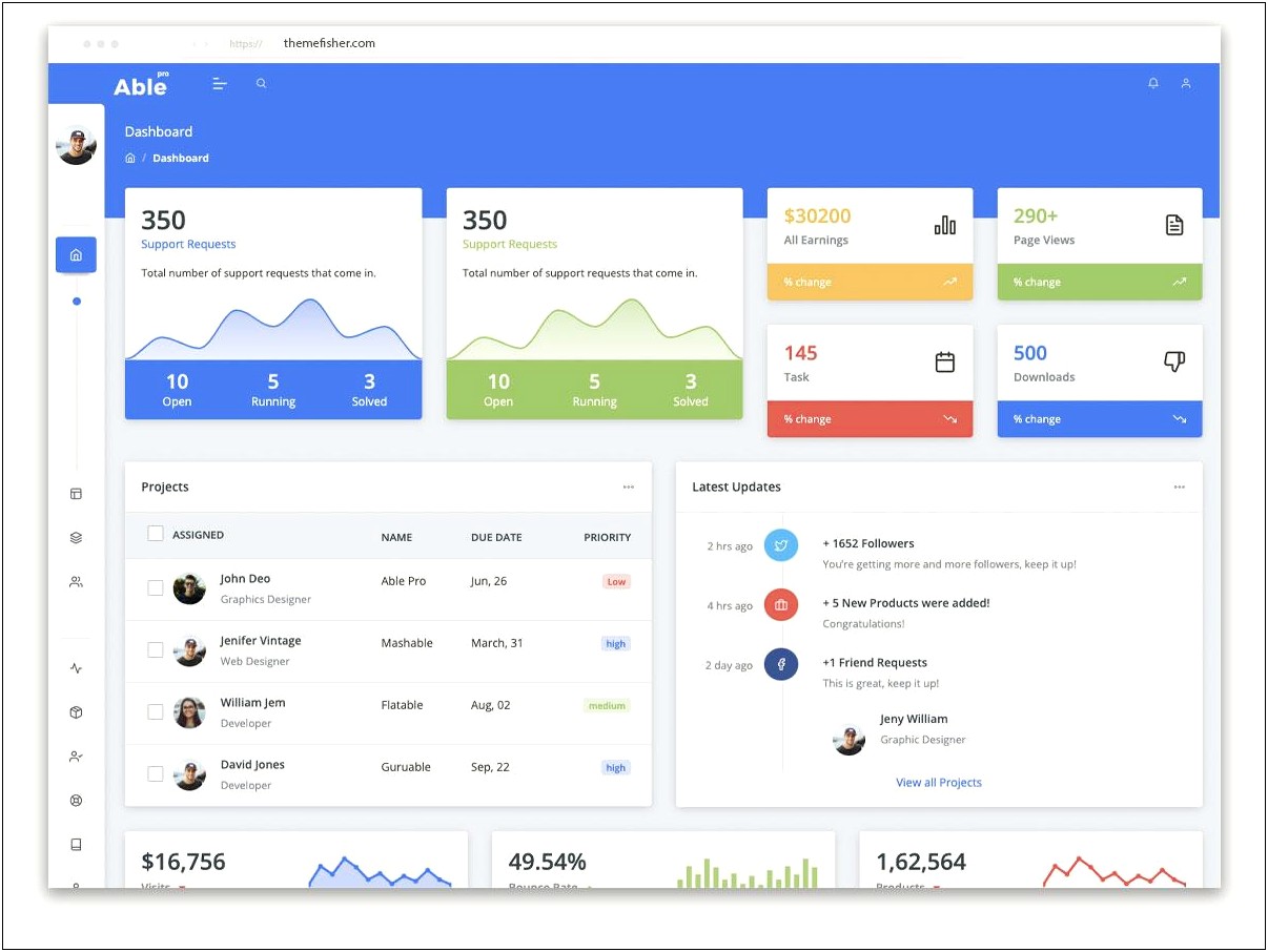 Bootstrap Ecommerce Admin Template Free Download