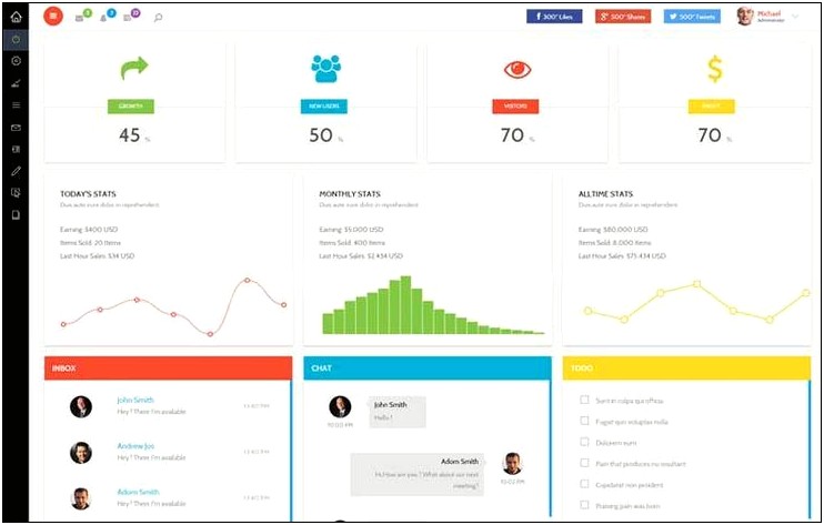 Bootstrap Responsive Admin Panel Template Free Download