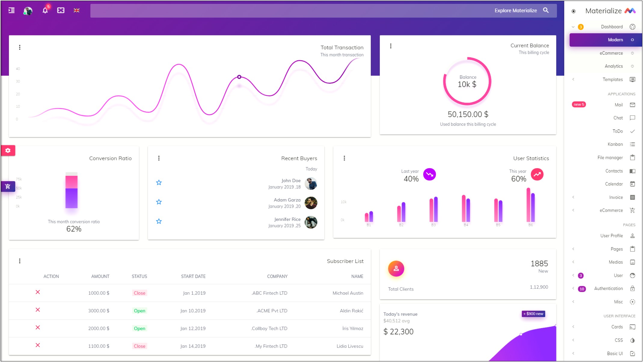 Bootstrap Responsive Admin Template With Rtl Free Download
