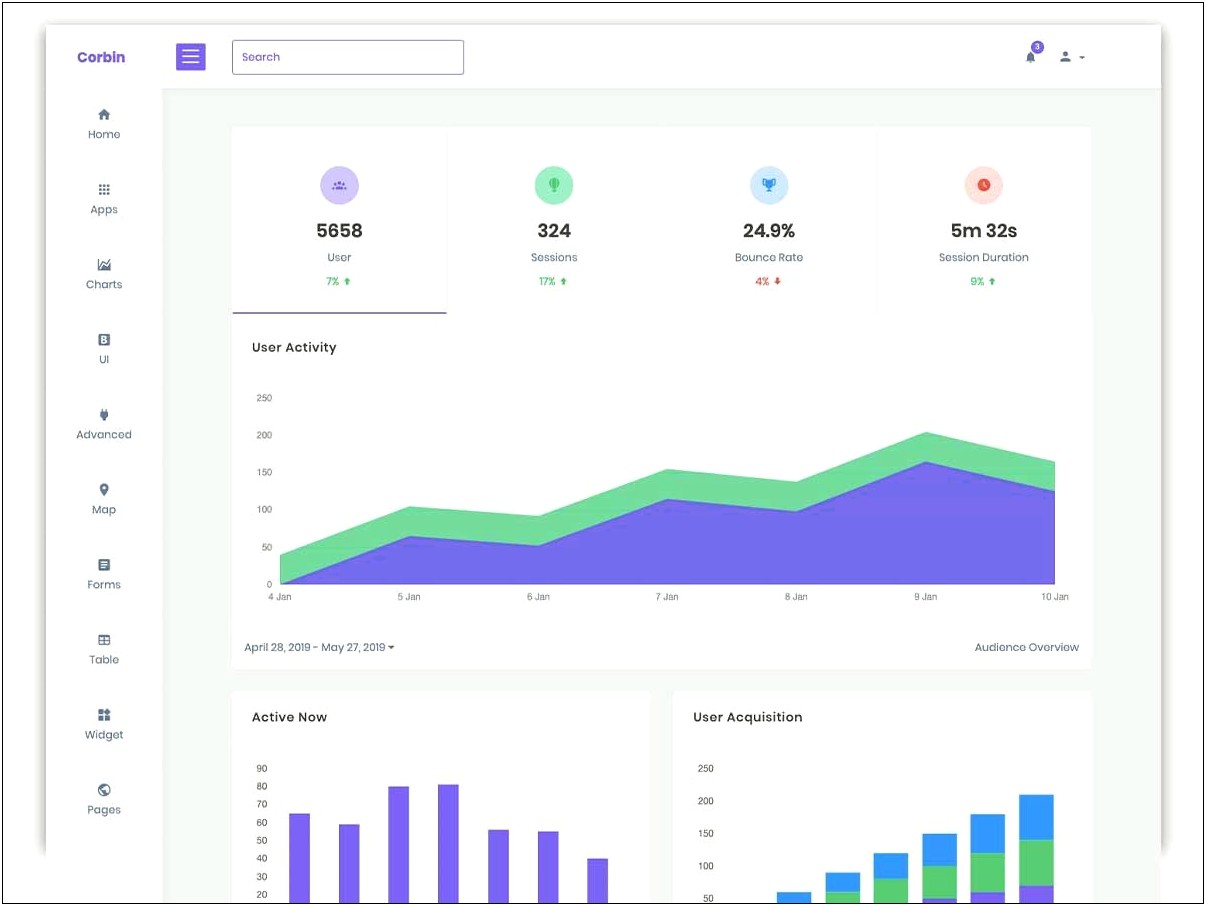 Bootstrap Simple Admin Dashboard Template Free
