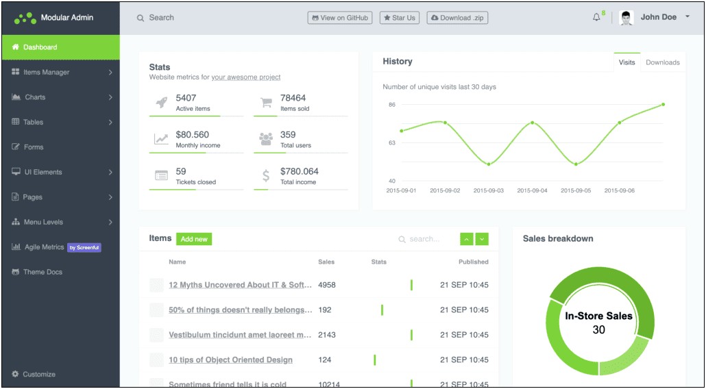 Bootstrap Simple Admin Templates Free Download