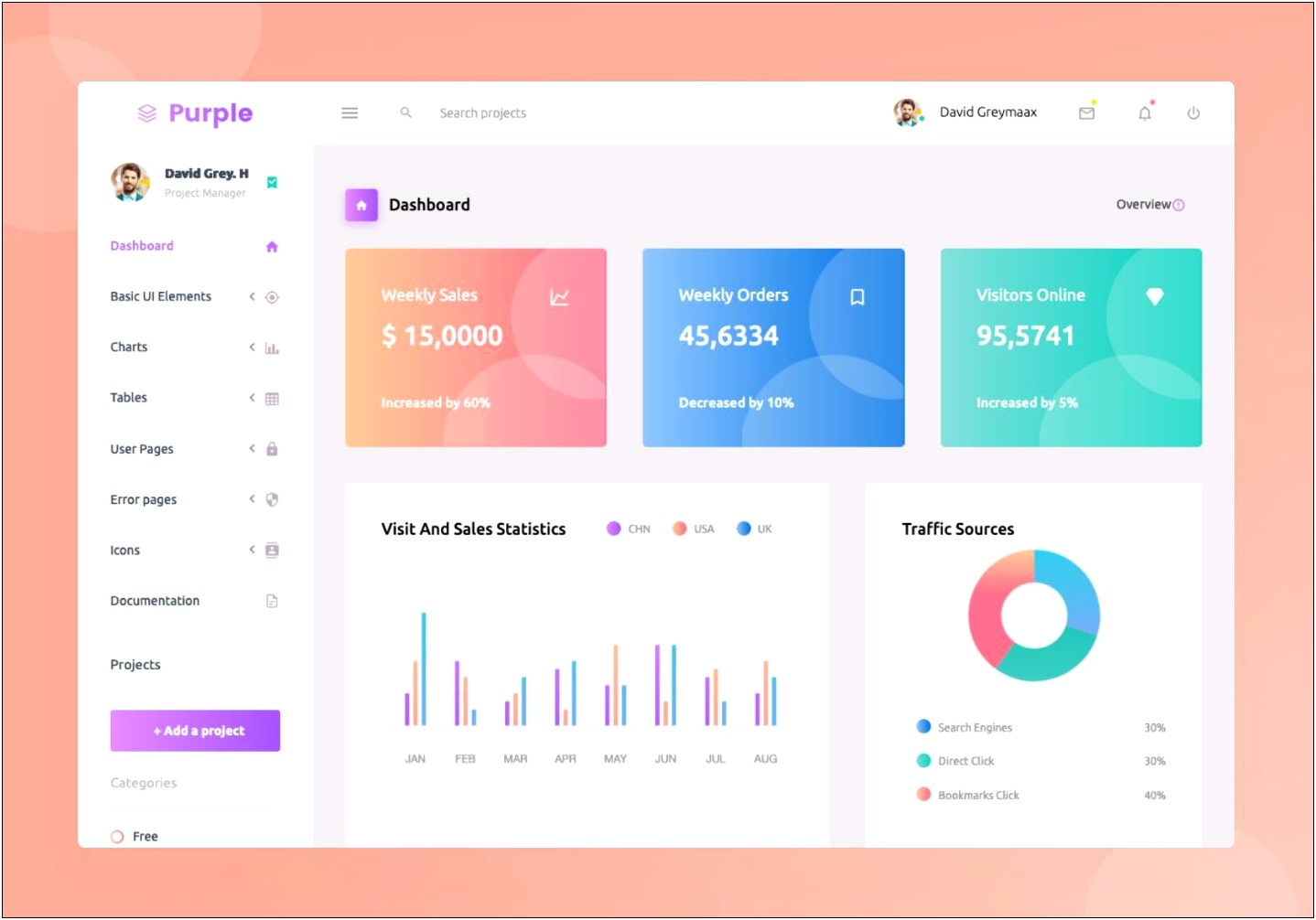 Bootstrap User Panel Template Free Download
